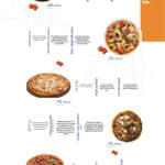 Menu Pitondoner Morocco